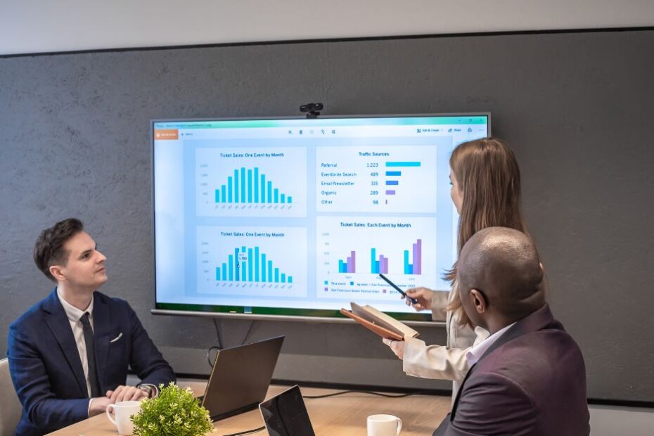 Team meeting among three people, discussing data analytics; large screen shows graphs